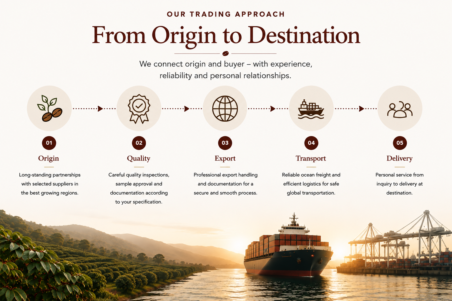 Our approach: From Origin to Destination